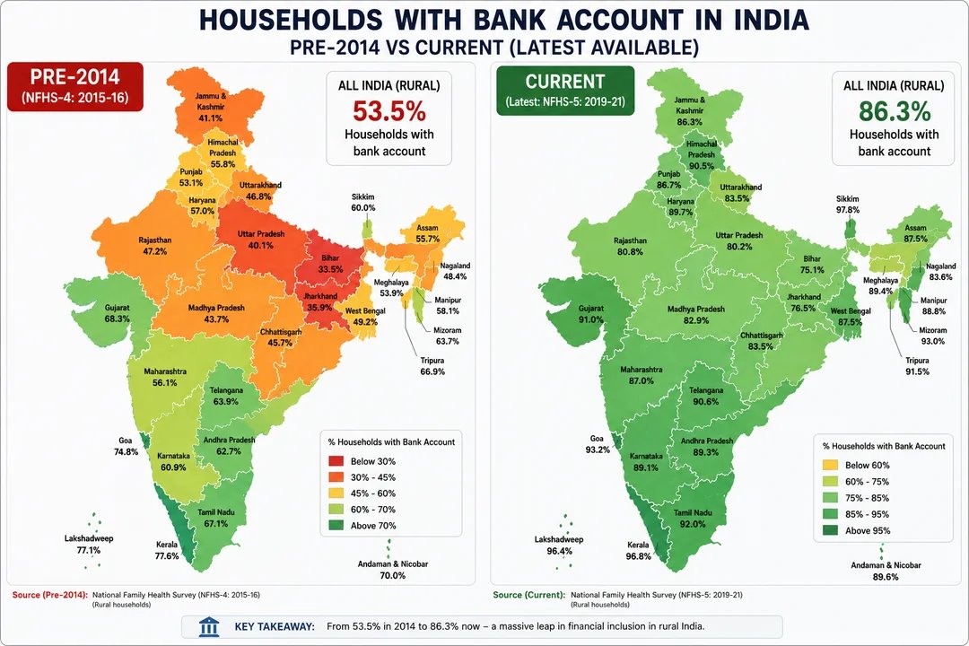 India Plus tweet media
