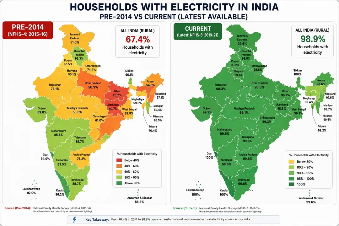 India Plus tweet media