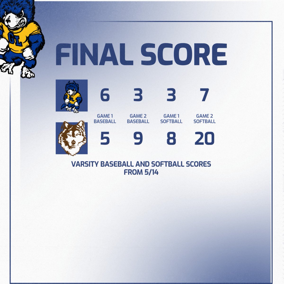 Gull Lake Athletics tweet media