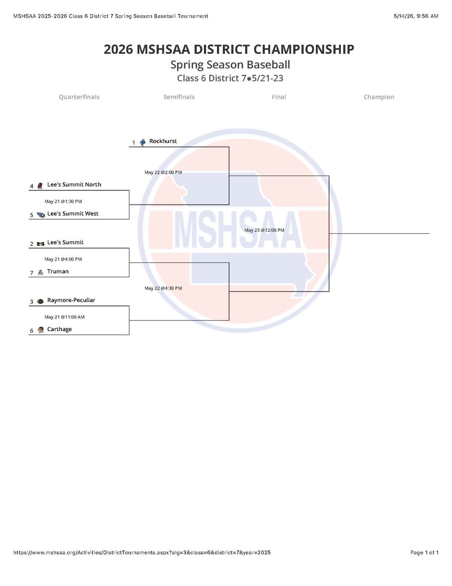 CarthageTigerAD's tweet photo. Carthage High School will host the Class 6 District 7 Baseball Tournament next week. The Tigers are seeded 6th and will take on Ray-Pec on Thursday. https://t.co/Zul0k4lCjQ