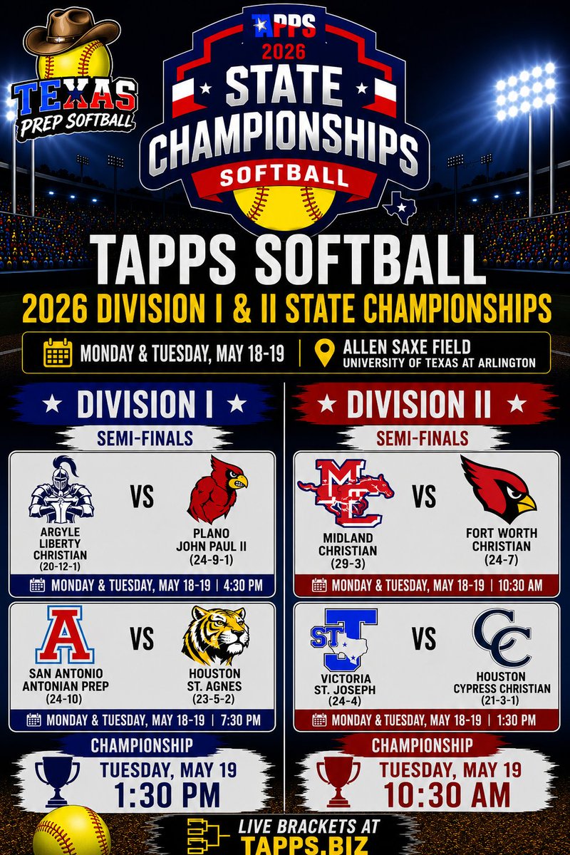 Texas Prep Softball tweet media