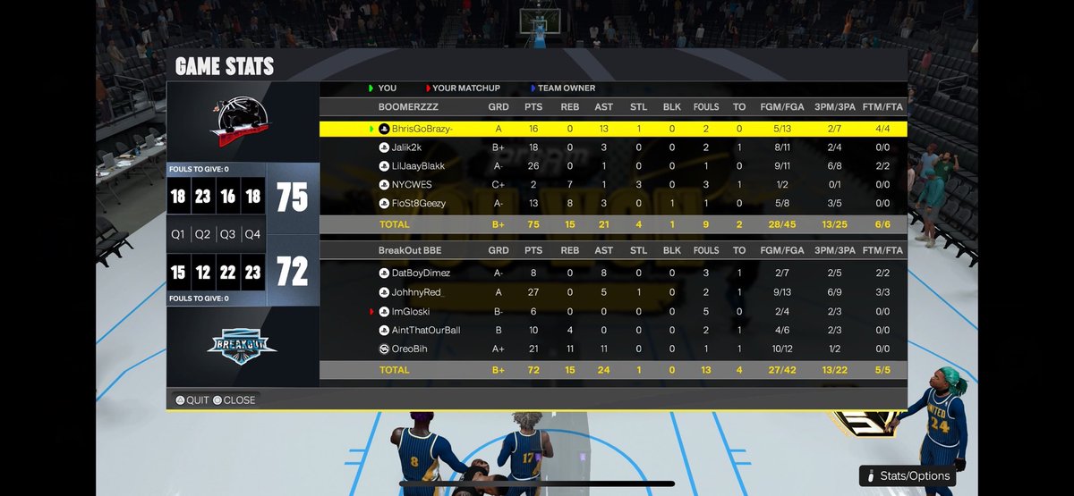 ECE2KL's tweet photo. GG’s to @BreakouttGaming as we win UDG Finals 3-2

♟️@BhrisGoBrazy 
🎯 @Jalik2K 
🔒 @Liljayblakk 
🤹🏾‍♂️ @nycwes 
🐴 @RonaldG1015 https://t.co/jqDFu2kxdg