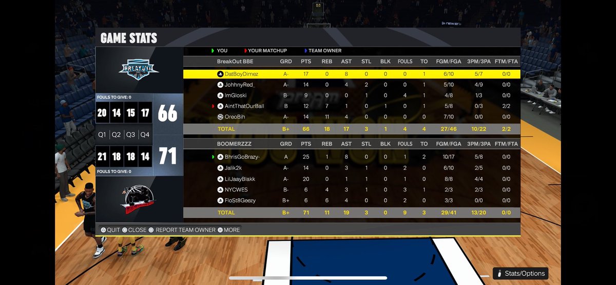 ECE2KL's tweet photo. GG’s to @BreakouttGaming as we win UDG Finals 3-2

♟️@BhrisGoBrazy 
🎯 @Jalik2K 
🔒 @Liljayblakk 
🤹🏾‍♂️ @nycwes 
🐴 @RonaldG1015 https://t.co/jqDFu2kxdg