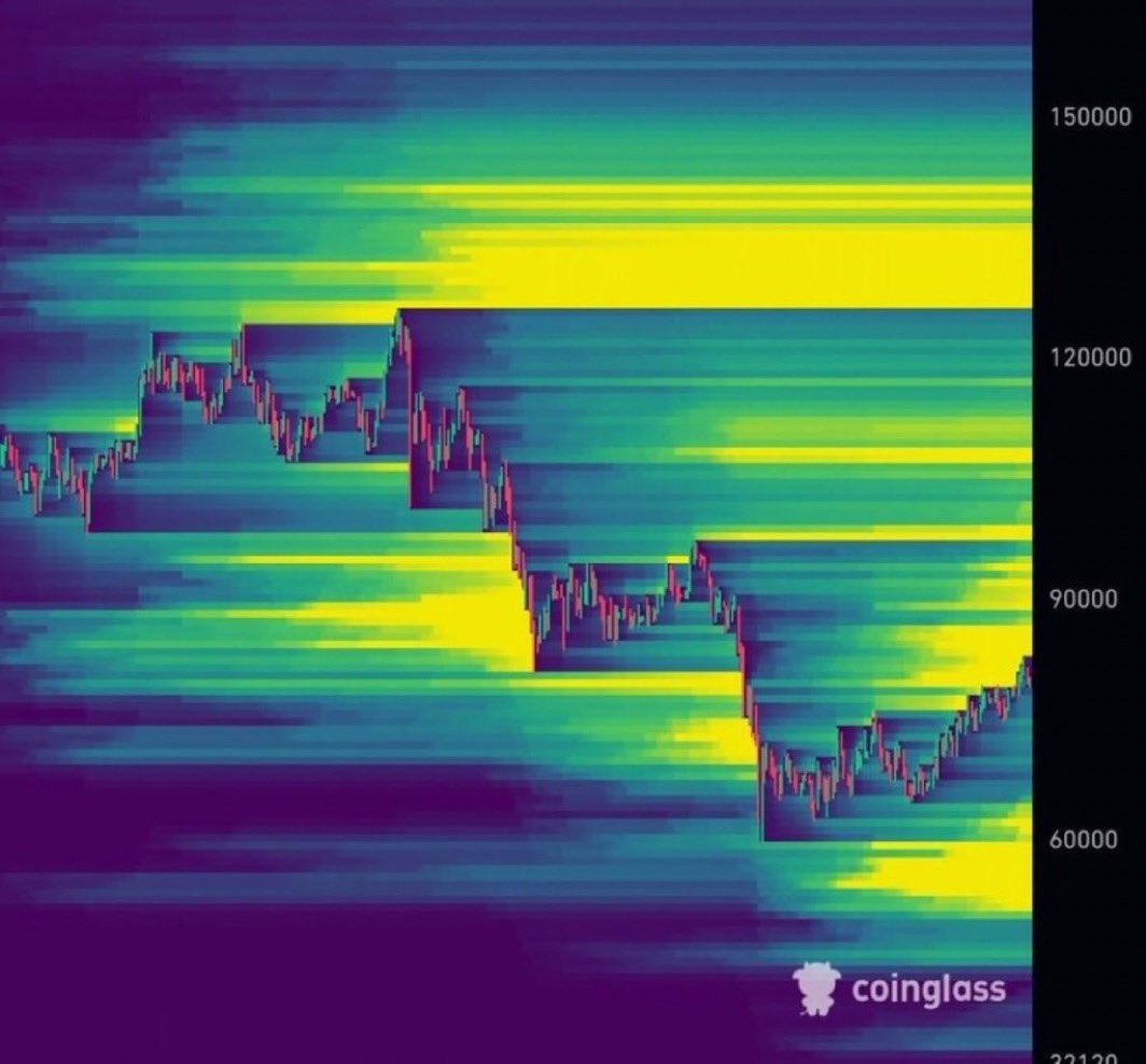 CryptoManiac 🇸🇦 tweet media