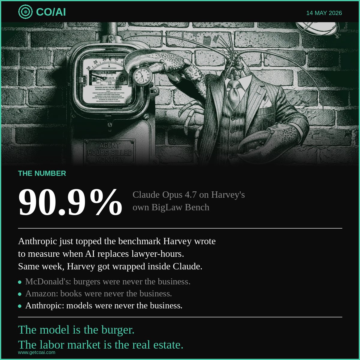 co/ai tweet media