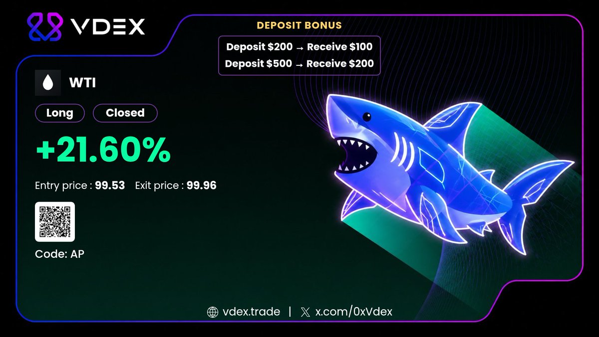 TheModernCdn 🔺️ 🔧🦈📈 tweet media
