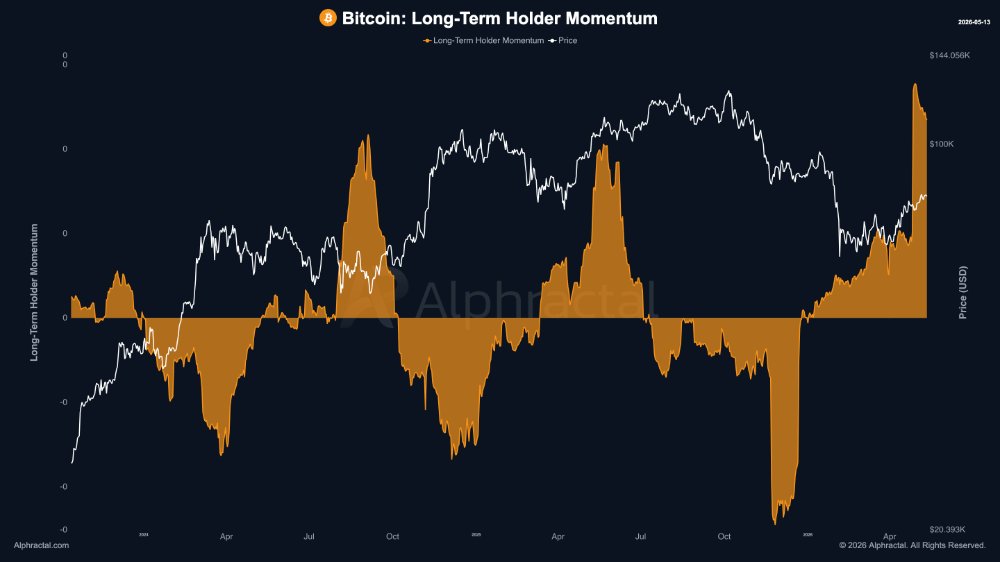 Bitcoin News tweet media