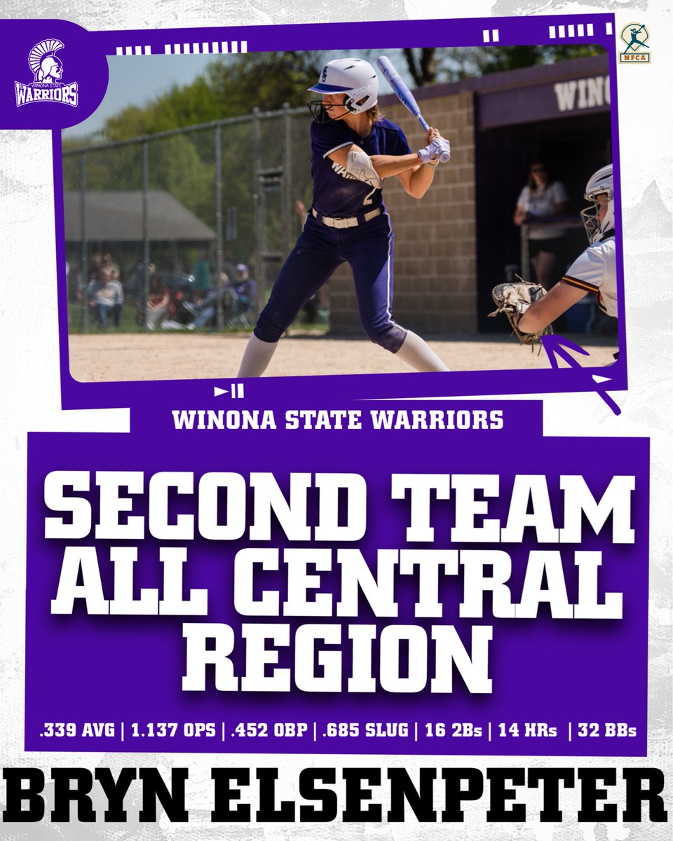 WinonaState Softball tweet media