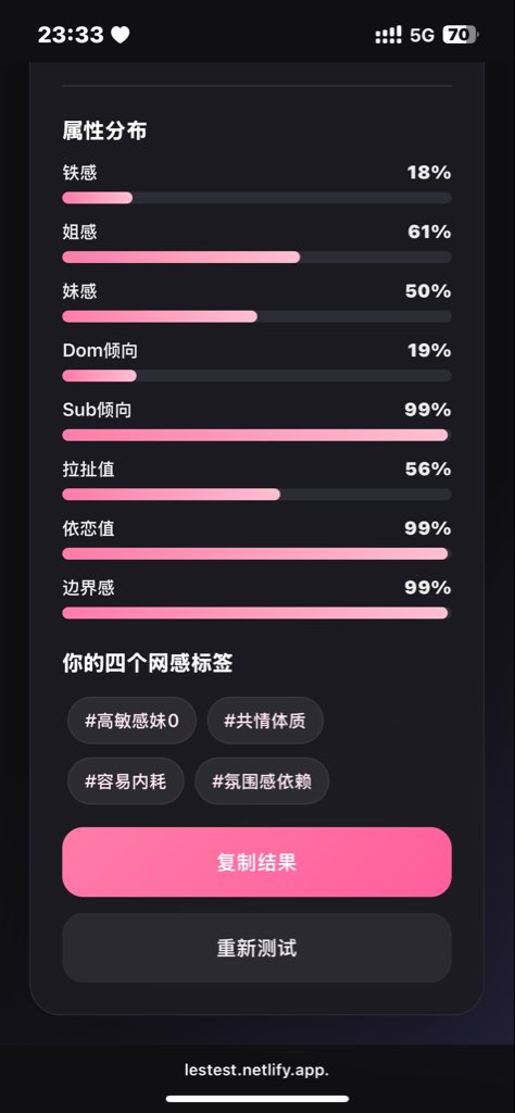 困 tweet media