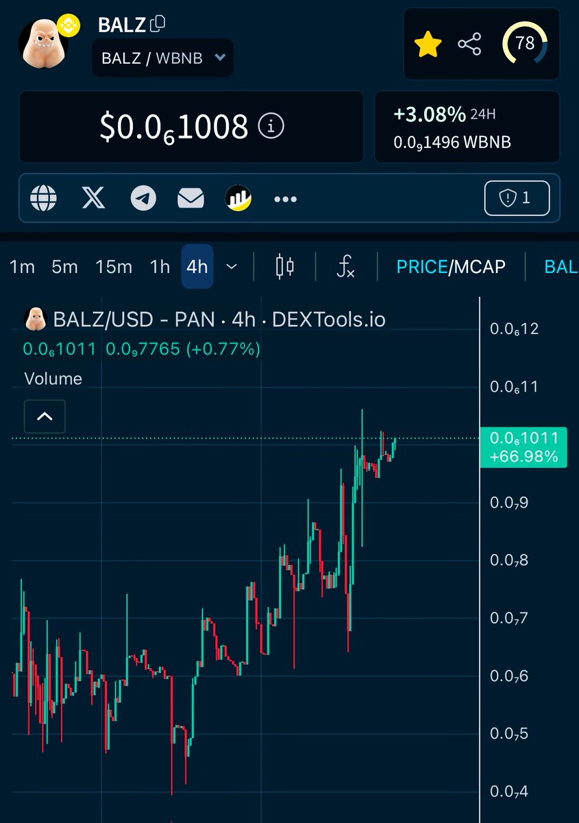 Balzsan tweet media
