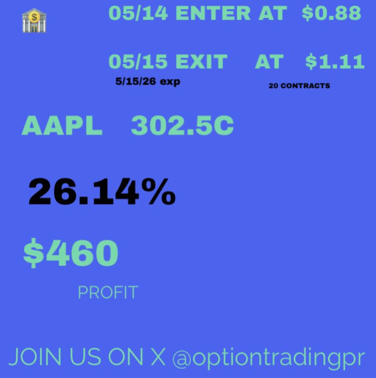 optiontradingpr tweet picture