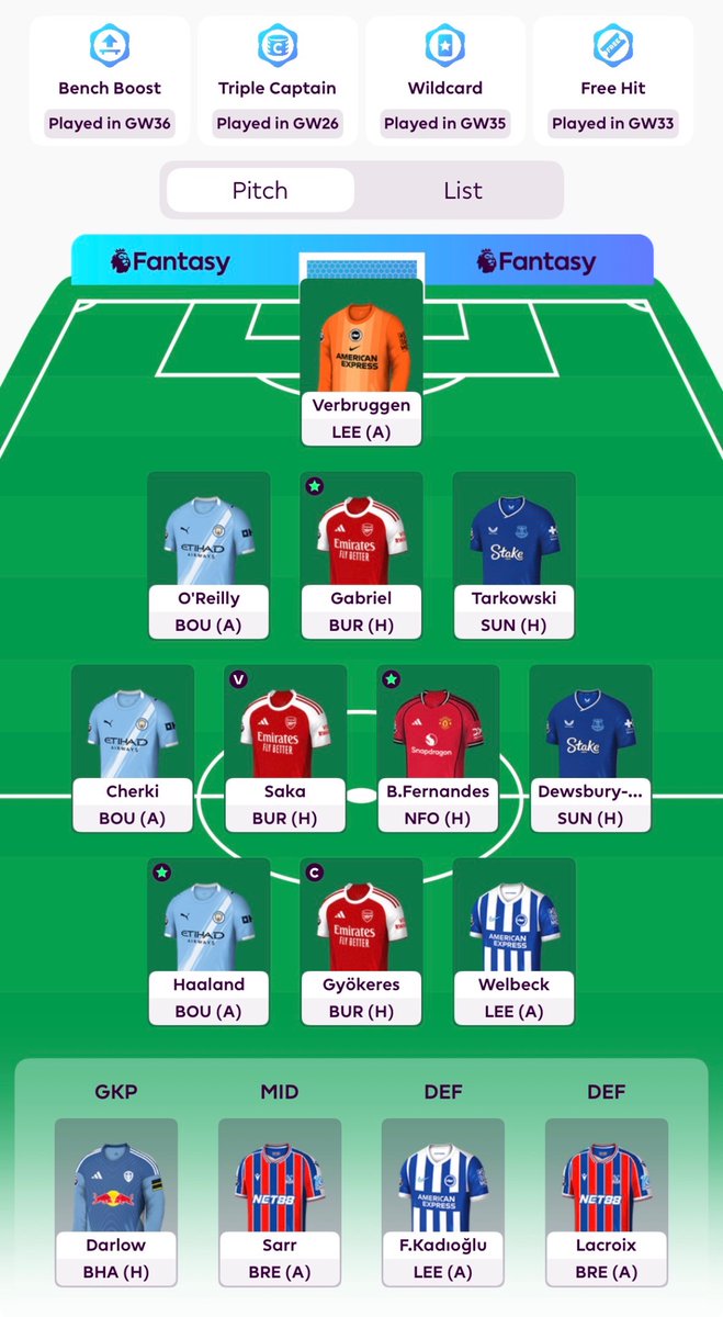 FplLost's tweet photo. GW37. 

Can’t wait for the season to be over. 

Munoz-> Tark

Gyök cap. https://t.co/LA3NhI5F3M