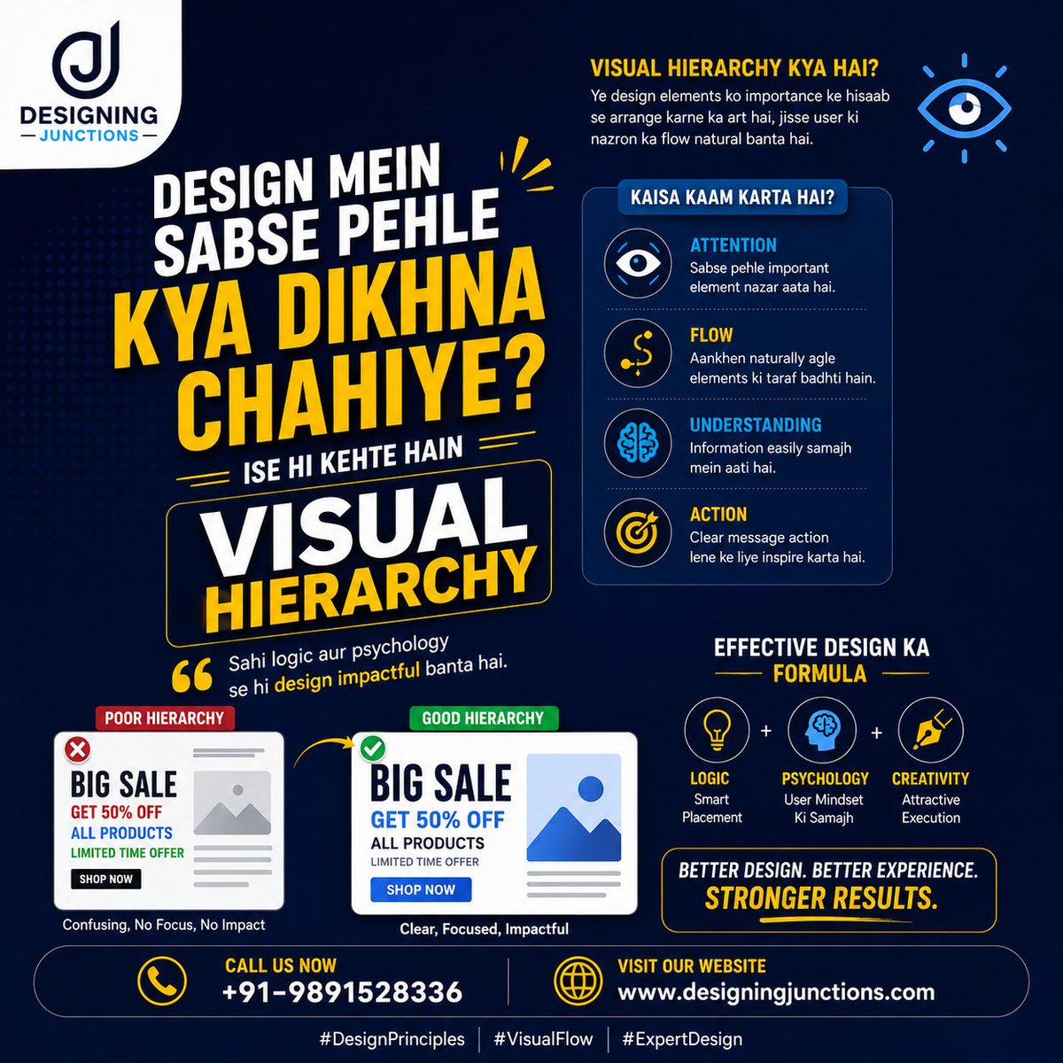 designjunctions's tweet photo. Visual Hierarchy se design impactful banta hai. 👁️ Sahi logic aur psychology se message deliver karein.
Expert Design Services! 📞 +91-9891528336 🌐 https://t.co/fghnvpwJuc

#DesignPrinciples #VisualFlow https://t.co/4qYz3uD0cx