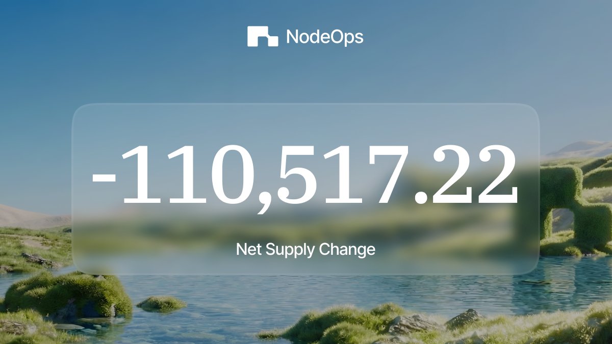 NodeOpsHQ's tweet photo. Weekly $NODE burn executed ✅

Latest economic metrics:
→ Mint (7d): 27,629.30 $NODE
→ Burn (7d): 138,146.52 $NODE
→ Net supply change: -110,517.22 $NODE
→ Mint ratio (r): 0.2
→ Fully trackable: https://t.co/vFx4fU3EVJ

Have a great weekend, builders! https://t.co/5VOFFa3ZQa