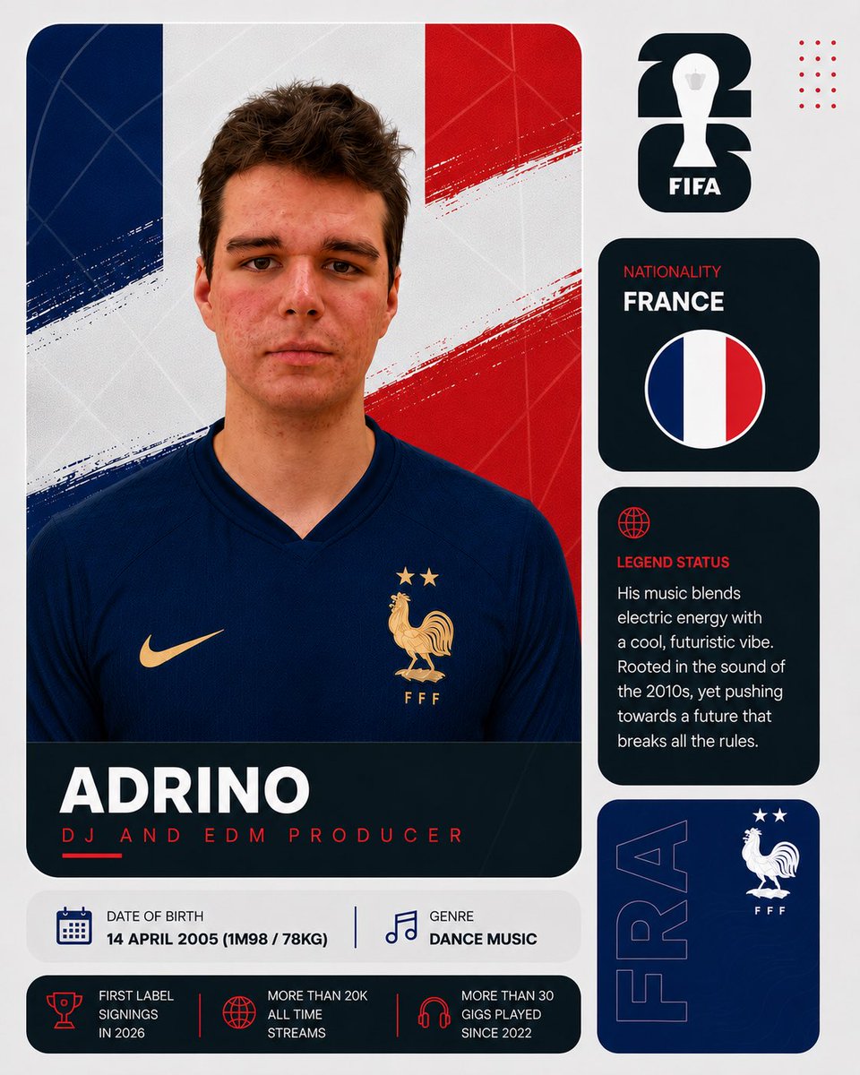 adrinomusic's tweet photo. Not a player, only a #football supporter. 🇫🇷 https://t.co/BBGScTRrO8