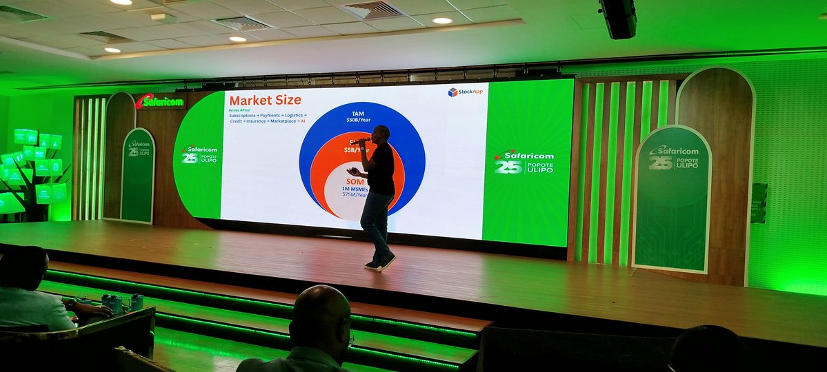 KenGitongah's tweet photo. Today, we officially concluded the @SafaricomPLC Spark Accelerator Program through the Demo Day 🚀
Proud of the journey, the lessons, the mentorship, and the growth we’ve experienced as @StockApp.
We pitched our vision of building the operating system for African MSMEs — helping small businesses manage, grow, order, pay, and scale smarter 🌍
Excited for the next chapter with investors, partners, telcos, and ecosystem players shaping the future of commerce in Africa.
The future of MSMEs in Africa is still being written — and we’re proud to be building part of it 💙 @mbuguanjihia
@iHub @Safaricom_Care
#SparkAccelerator #StartupAfrica #MSMEs #RetailTech #Innovation #TechInAfrica