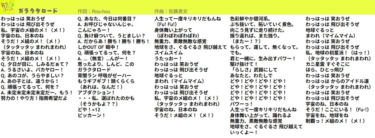えい │ H.I.F選抜試験DAY1 tweet media