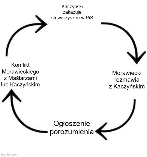 Tomasz Synowiec tweet media