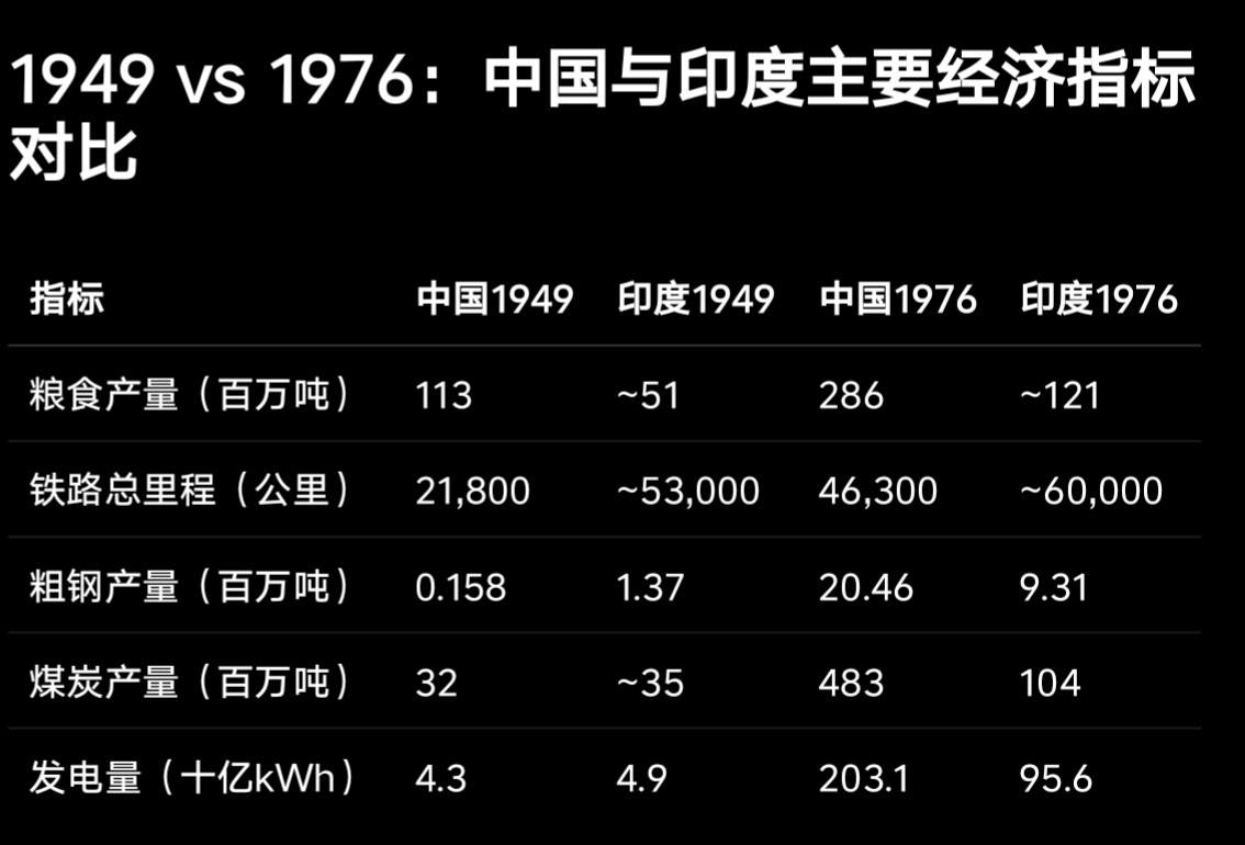色即是空 tweet media