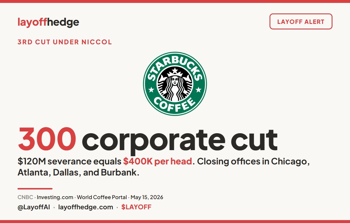 Official Layoff tweet media