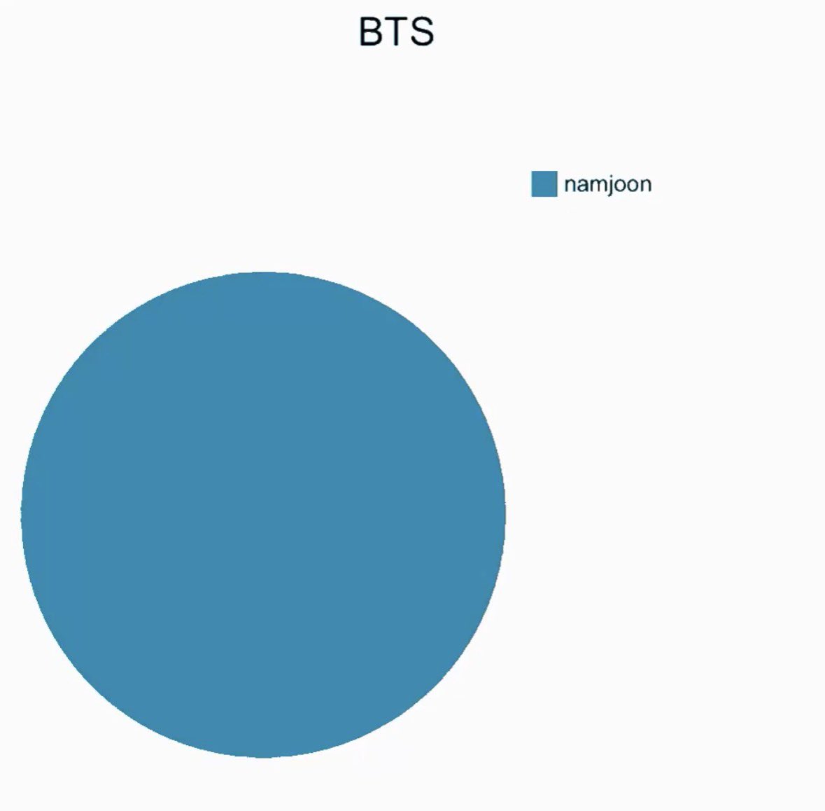 ryen⁷ ✰ TGLIWBTS! tweet media
