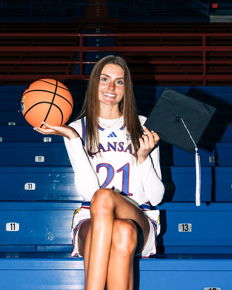 Kansas Women's Basketball tweet media