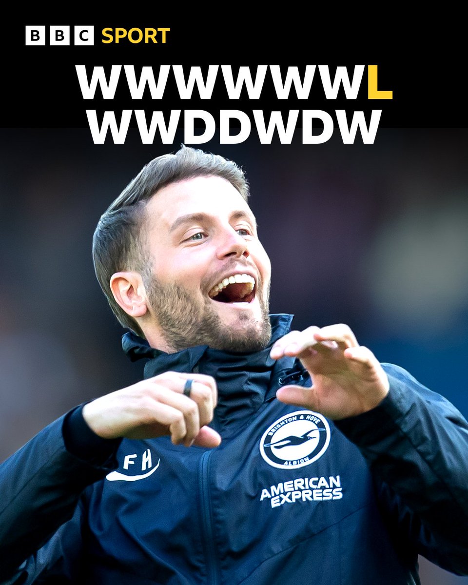 BBC Sport Sussex tweet media