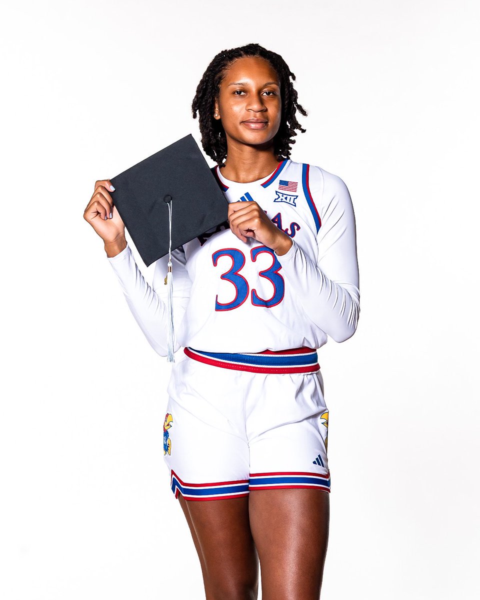 Kansas Women's Basketball tweet media