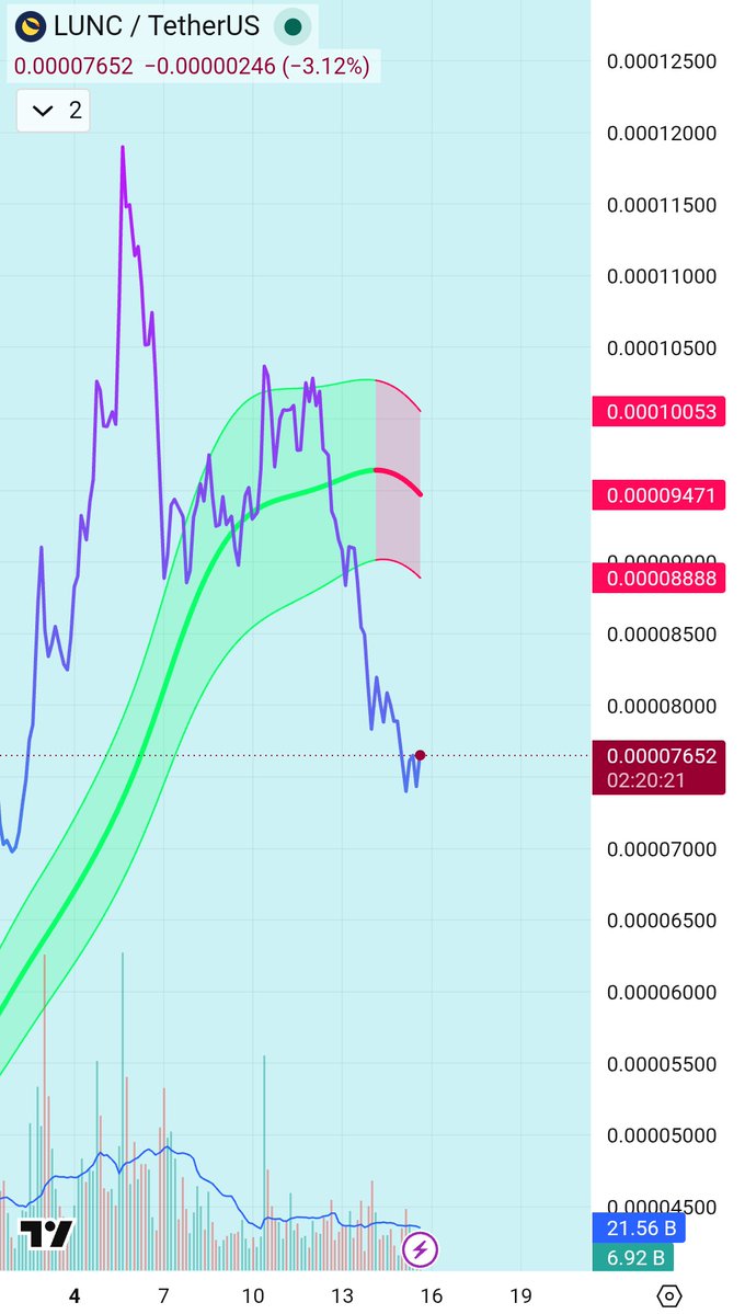BitcoinMusic tweet media