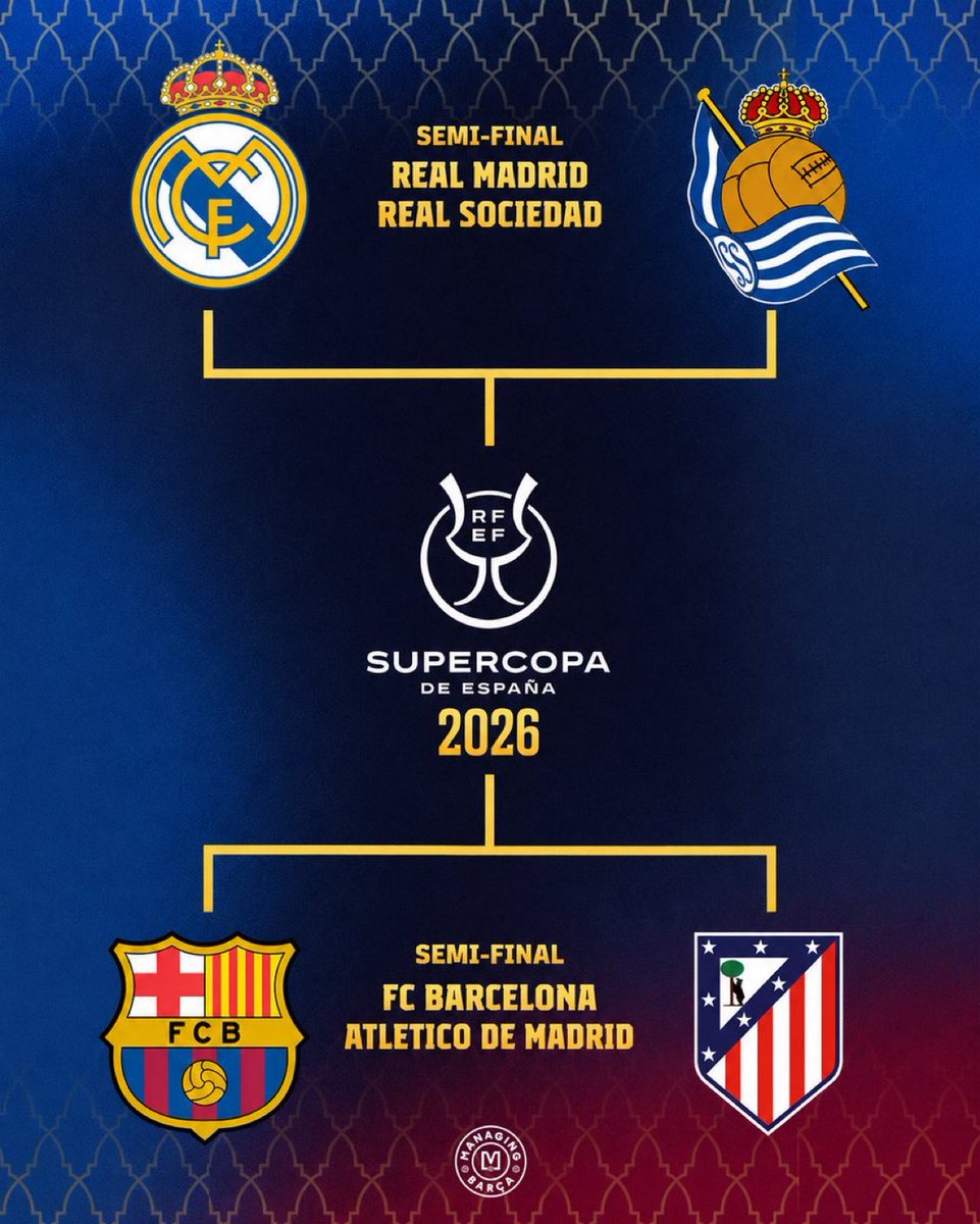 Portal Culés tweet media