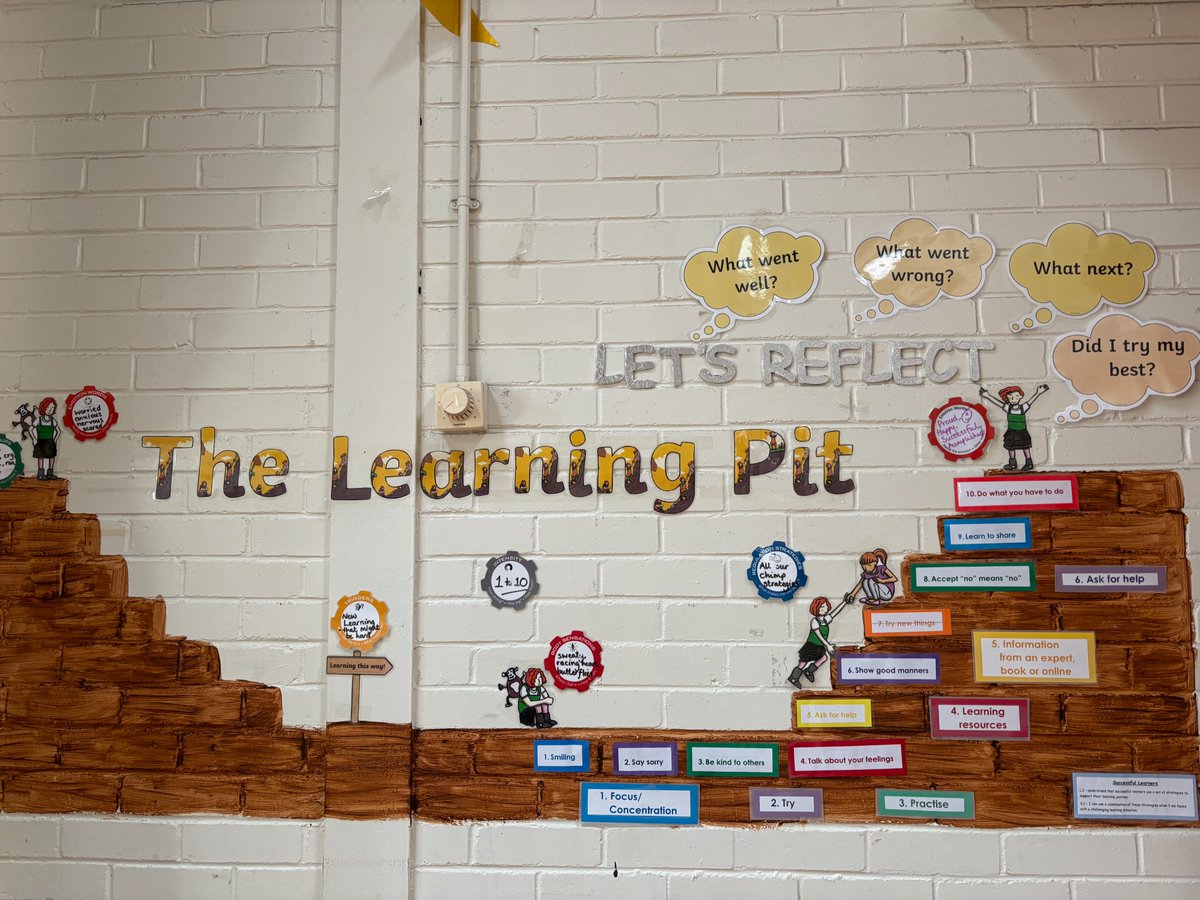 LochsidePS's tweet photo. P3-7 used their orange coggles, @EmotionWorksCIC  to explore the emotion words associated with new, and more challenging, learning. Anxious, and excited but worried to begin with. Leading to proud, joyful and happy. A Lochside learner is a successful learner. #LochsidePS https://t.co/t4wiXn34UD