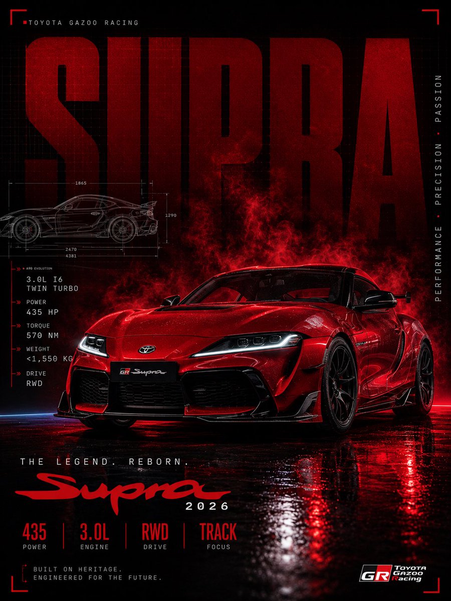 Red Toyota GR Supra Motorsport Poster