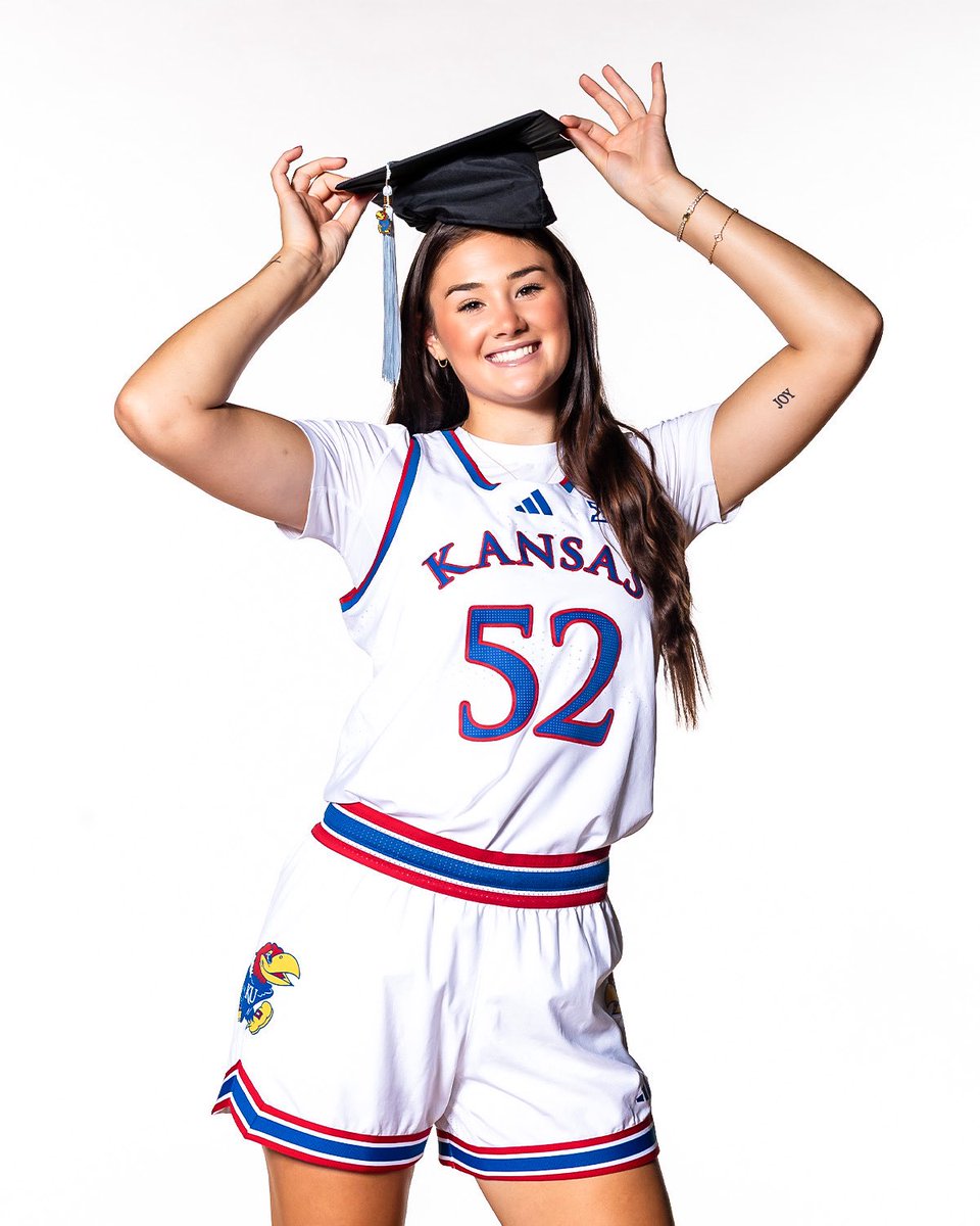 Kansas Women's Basketball tweet media