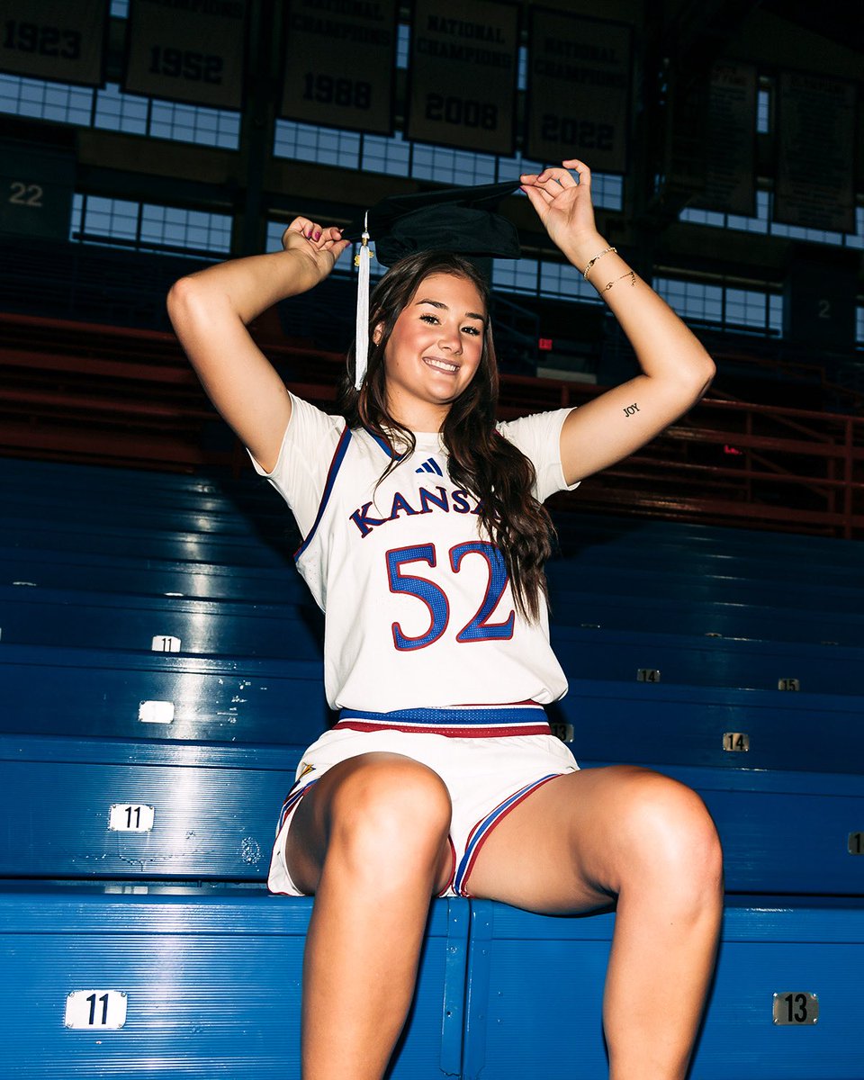 Kansas Women's Basketball tweet media