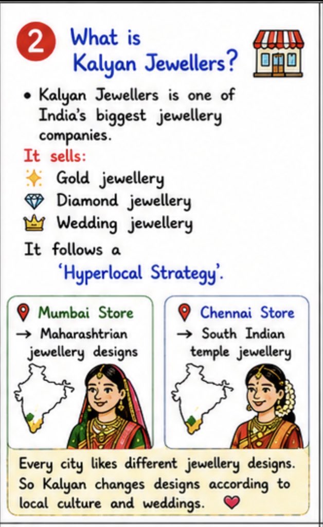 Investing Simplified tweet media