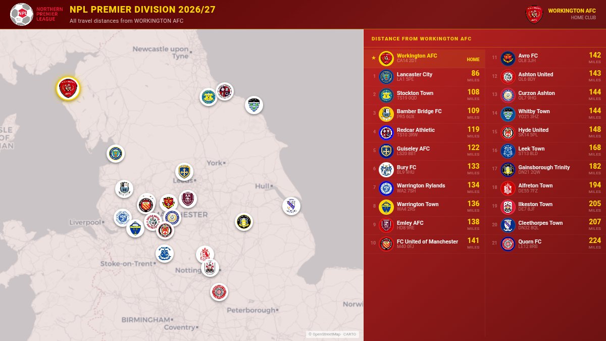 WorkingtonAFC's tweet photo. 𝗡𝗣𝗟 𝗣𝗿𝗲𝗺𝗶𝗲𝗿 𝗱𝗶𝘃𝗶𝘀𝗶𝗼𝗻 𝗺𝗮𝗽 🗺️ 

Take a look at who we will be facing and how far we will travel (subject to any appeals) in the 2026-27 season.

#OurTownOurTeam #RootedInRed https://t.co/IDUCrAtYJy
