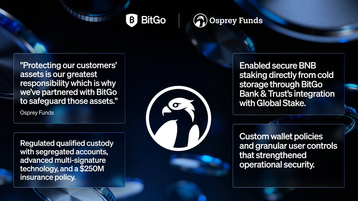BitGo tweet media