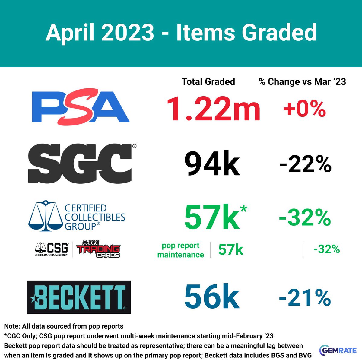 Premier Sports Cards tweet media