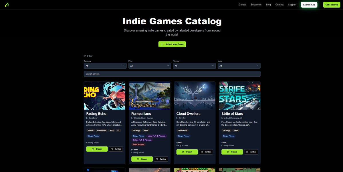 Gamefolio tweet media