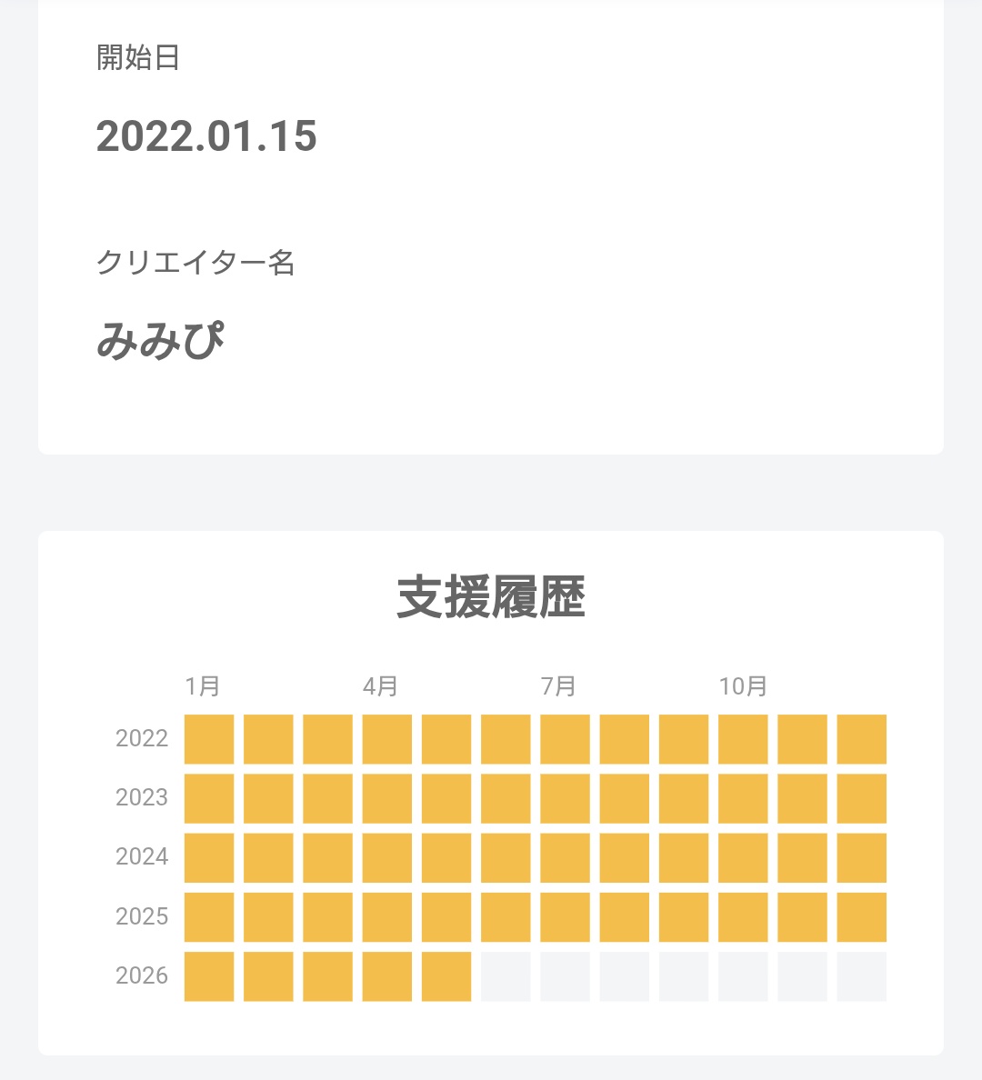 みく tweet media