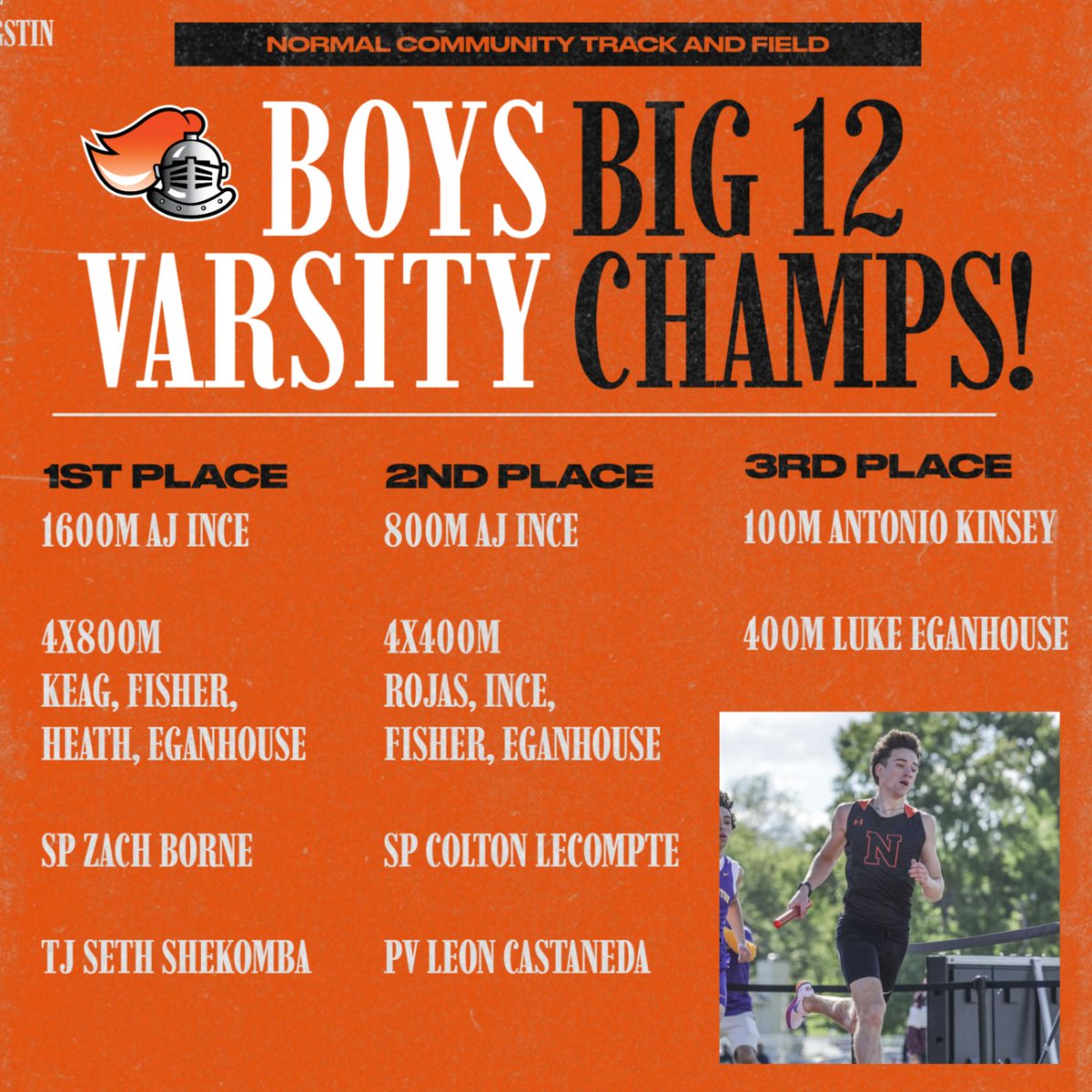 Normal Community Track and Field tweet media