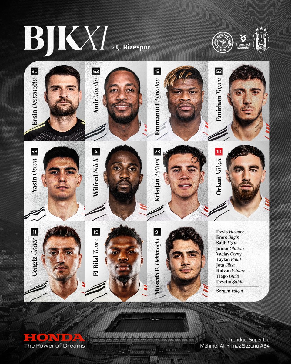 Beşiktaş JK tweet media