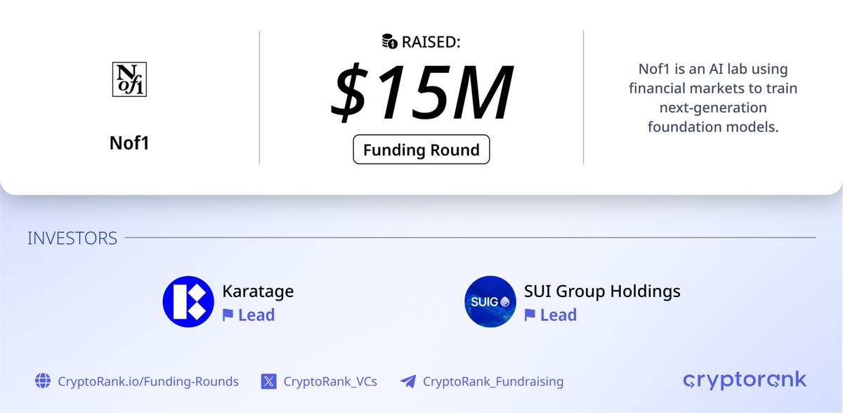 Fundraising Digest tweet media