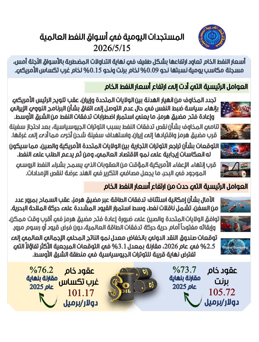 أوابك tweet media