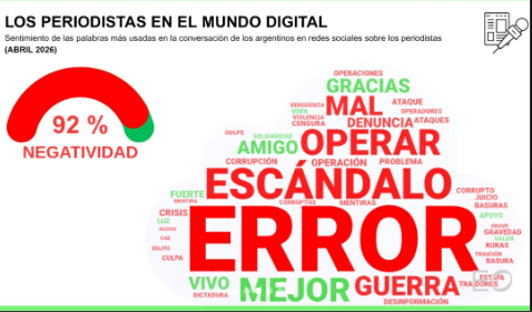 TuJermuTambien's tweet photo. @willykohan Lo q es vivir en tu micromundo... https://t.co/2kXlPfi77S