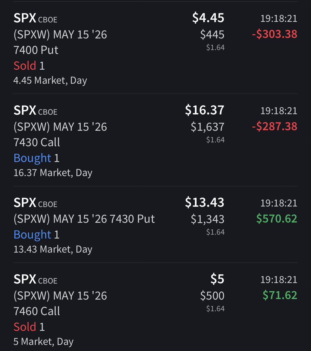 DocTrader tweet media
