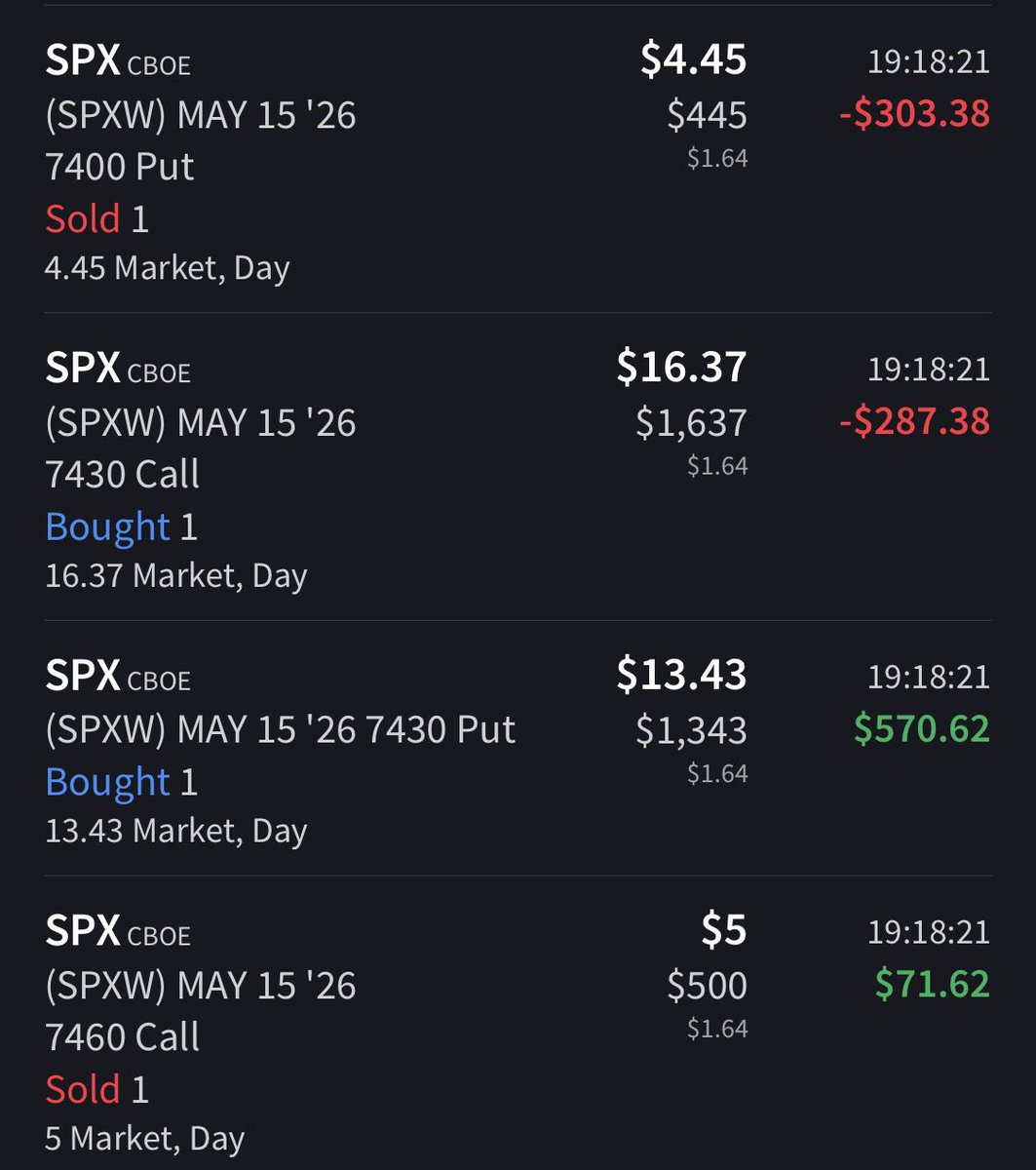DocTrader tweet media