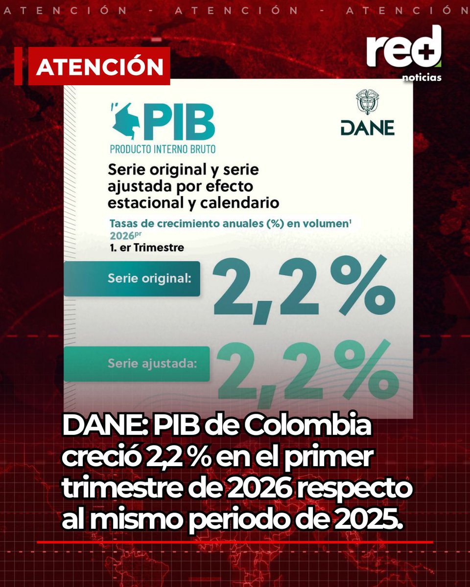 Red+ Noticias tweet media