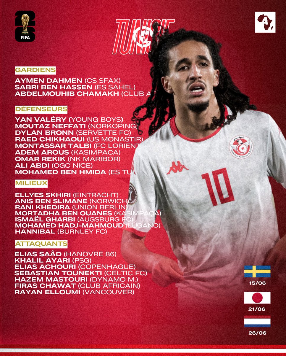 🏆 Actu Foot Afrique tweet media