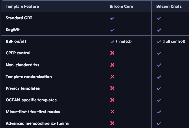 Flaming.hodl ₿ tweet media
